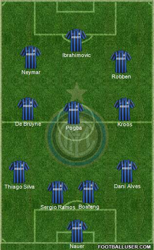 F.C. Internazionale Formation 2016