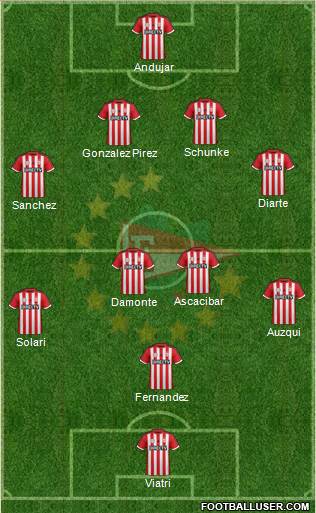 Estudiantes de La Plata Formation 2016