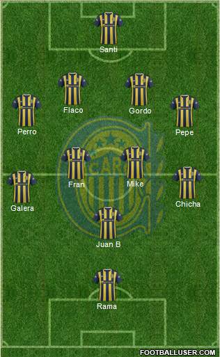 Rosario Central Formation 2016