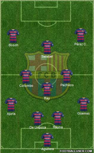 F.C. Barcelona Formation 2016