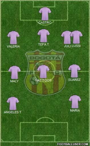 CD Bogotá FC Formation 2016
