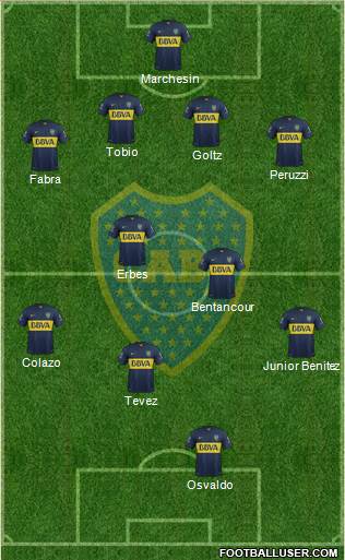 Boca Juniors Formation 2016