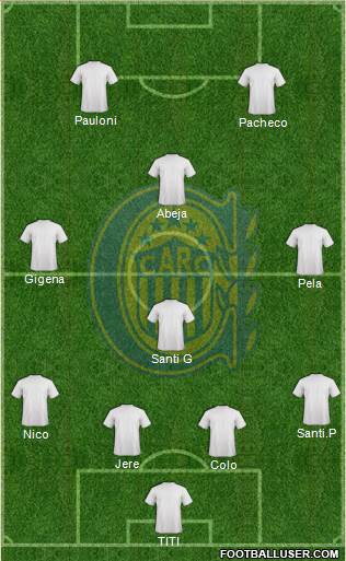 Rosario Central Formation 2016
