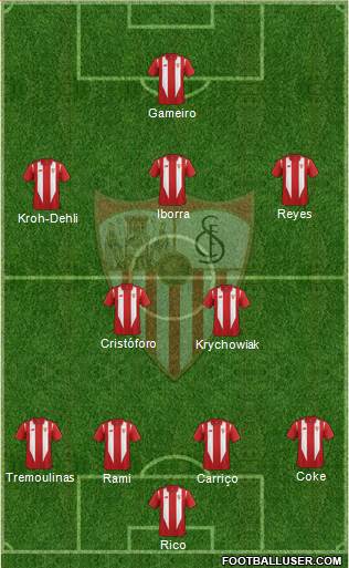 Sevilla F.C., S.A.D. Formation 2016