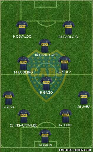 Boca Juniors Formation 2016