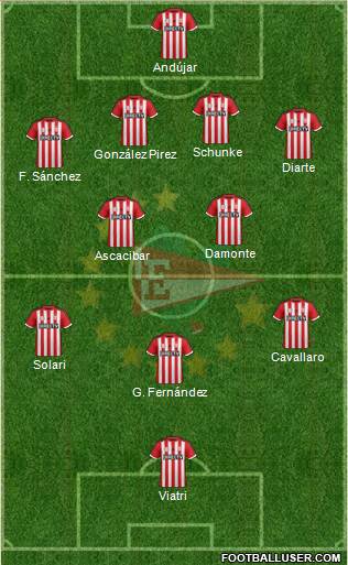 Estudiantes de La Plata Formation 2016