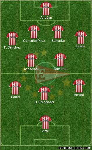 Estudiantes de La Plata Formation 2016
