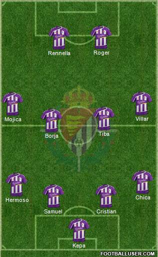 R. Valladolid C.F., S.A.D. Formation 2016