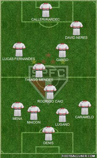 São Paulo FC Formation 2016