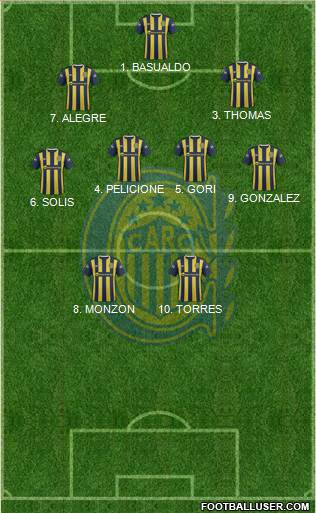 Rosario Central Formation 2016