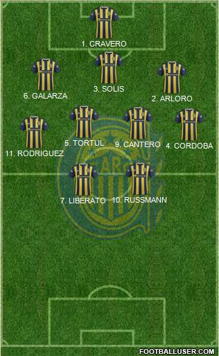 Rosario Central Formation 2016