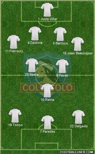 CSD Colo Colo Formation 2016
