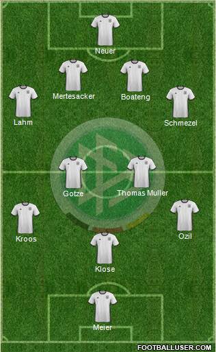 Germany Formation 2016