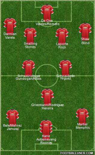 Manchester United Formation 2016