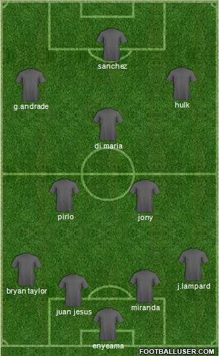 England Formation 2016