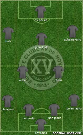 EC XV de Novembro Formation 2016