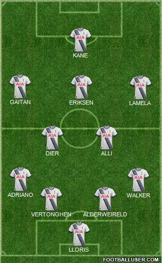 Tottenham Hotspur Formation 2016