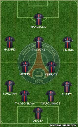 Paris Saint-Germain Formation 2016
