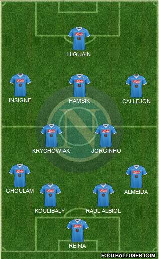 Napoli Formation 2016
