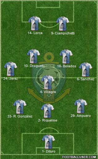 CD Antofagasta S.A.D.P. Formation 2016