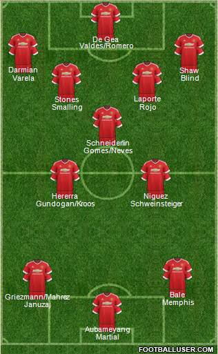 Manchester United Formation 2016