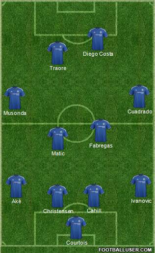 Chelsea Formation 2016