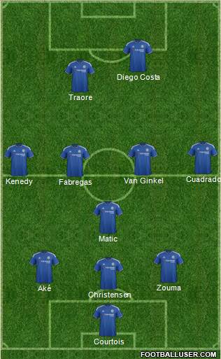 Chelsea Formation 2016