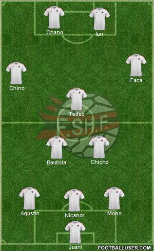 Albania Formation 2016