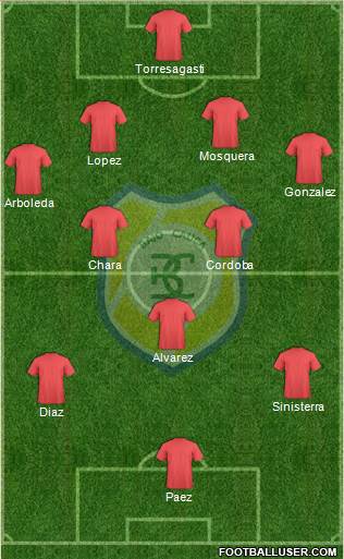 CD Itagüí Ditaires Formation 2016