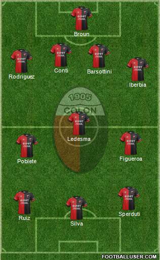 Colón de Santa Fe Formation 2016