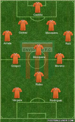CD Envigado FC Formation 2016