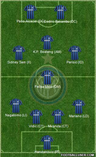 F.C. Internazionale Formation 2016