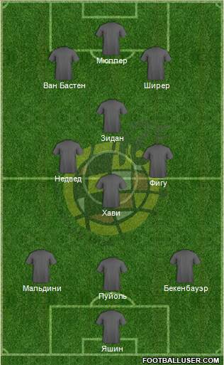 Spain Formation 2016