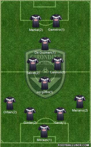 FC Girondins de Bordeaux Formation 2016