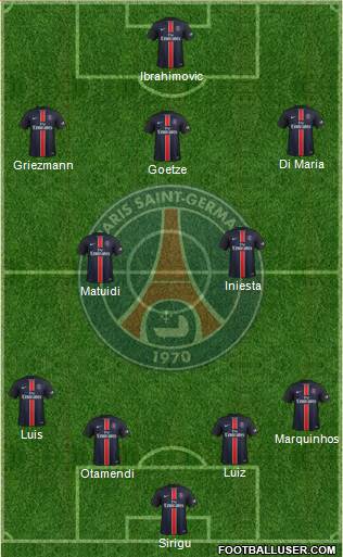 Paris Saint-Germain Formation 2016