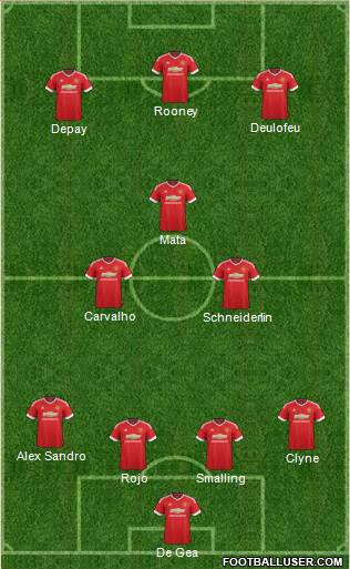 Manchester United Formation 2016