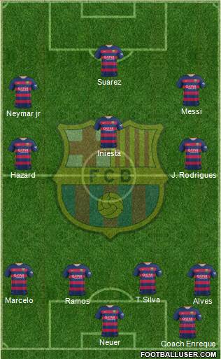 F.C. Barcelona Formation 2016