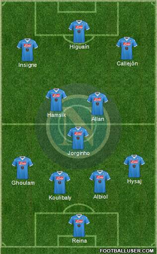 Napoli Formation 2016