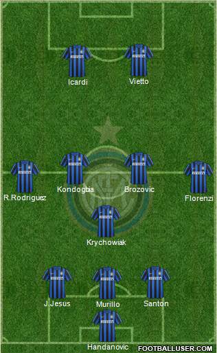 F.C. Internazionale Formation 2016