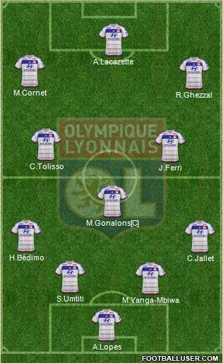 Olympique Lyonnais Formation 2016