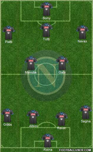 Napoli Formation 2016