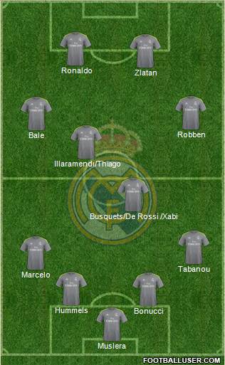 Real Madrid C.F. Formation 2016