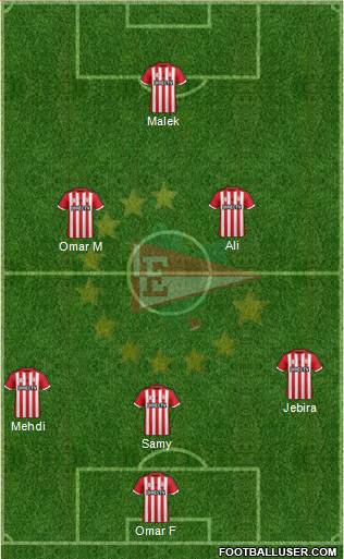 Estudiantes de La Plata Formation 2016