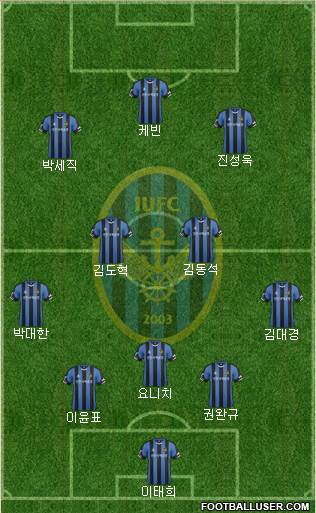 Incheon United Formation 2016