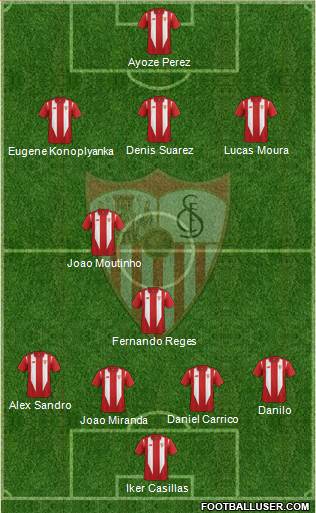 Sevilla F.C., S.A.D. Formation 2016