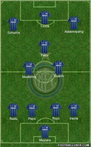 F.C. Internazionale Formation 2016