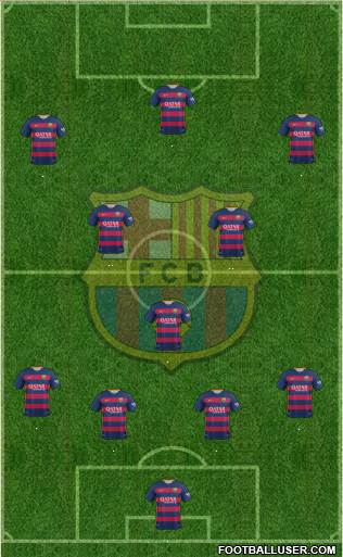 F.C. Barcelona Formation 2016