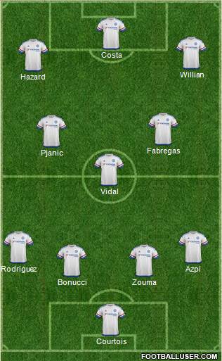 Chelsea Formation 2016