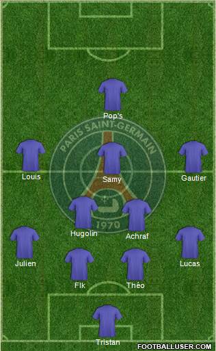 Paris Saint-Germain Formation 2016