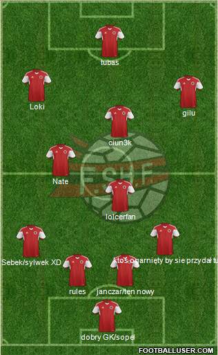 Albania Formation 2016